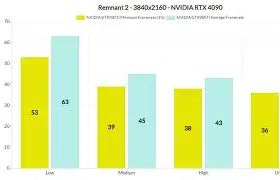 瓦伦西亚艰难晋级，喜忧参半之际 