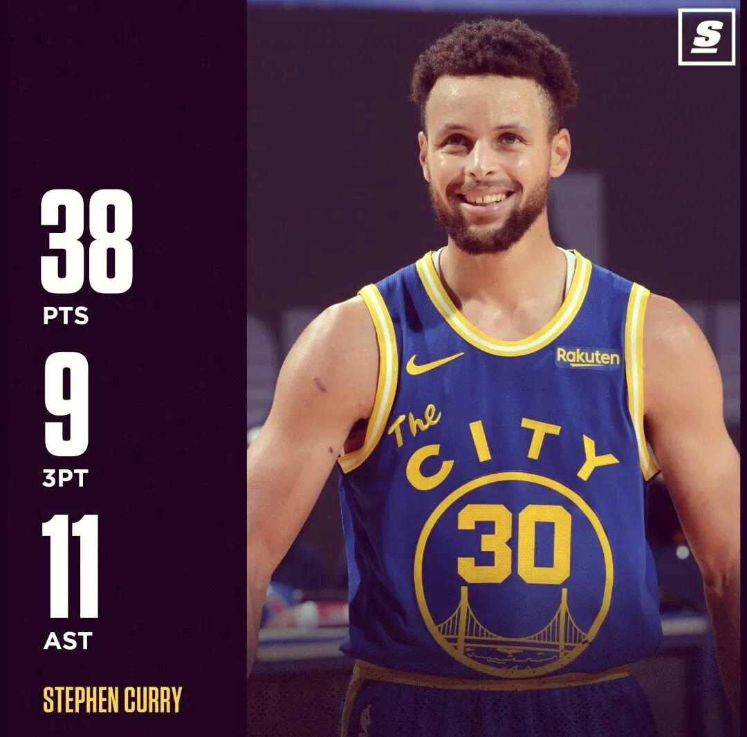 勇士击败快船，库里核心发挥稳固队伍(库里状态神勇引领球队,勇士队走回正轨)